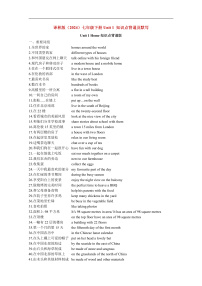 英语七年级下册(2024)Unit 1 Home导学案