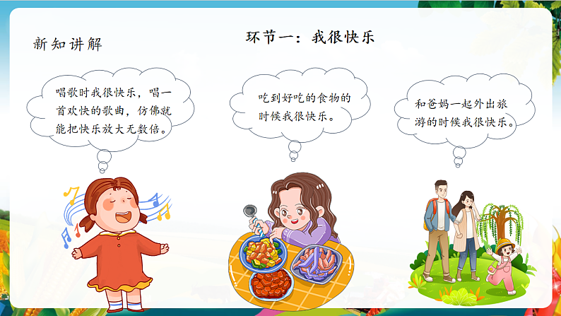【大单元整体教学】2.学做“快乐鸟”  (第一课时)课件第6页