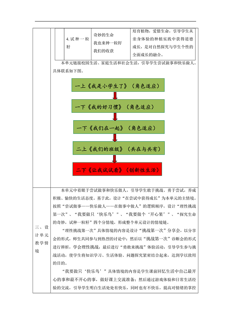 【大单元整体教学】第一单元《让我试试看》单元整体分析第2页