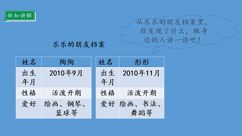 16700025第7页