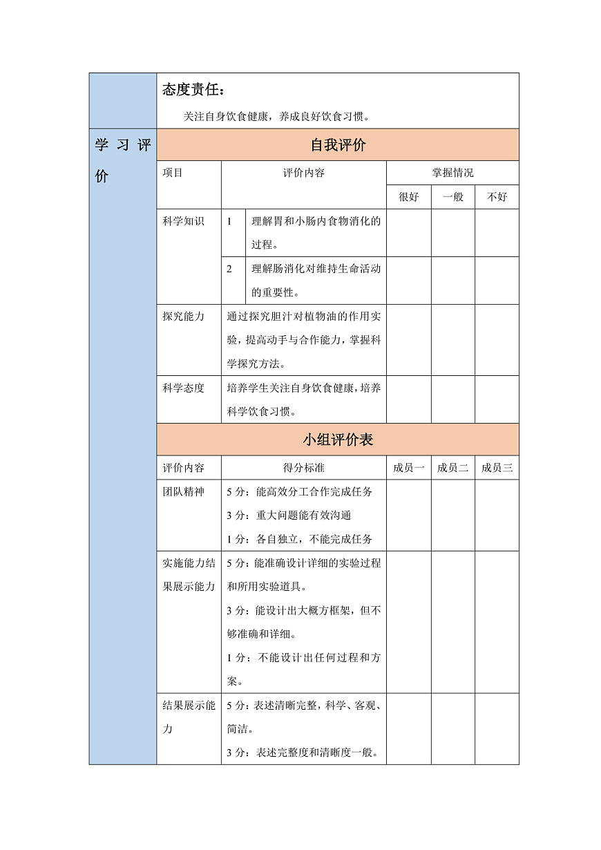 【核心素養(yǎng)】冀少版生物七下3.1.3.2食物在胃腸內(nèi)的消化 教案第2頁