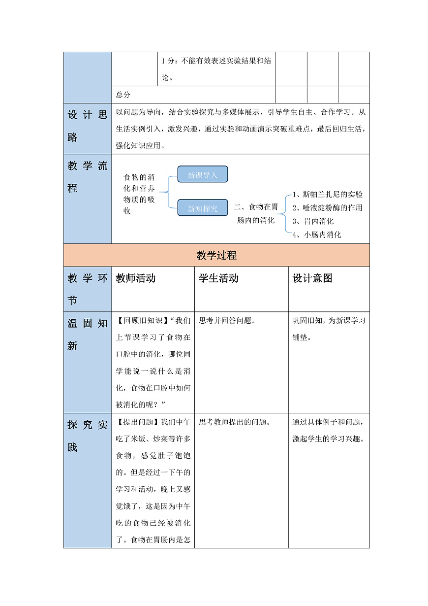 【核心素養(yǎng)】冀少版生物七下3.1.3.2食物在胃腸內(nèi)的消化 教案第3頁