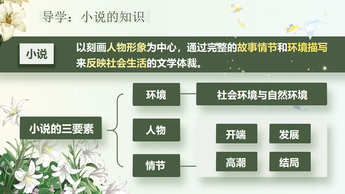 16714155第3页