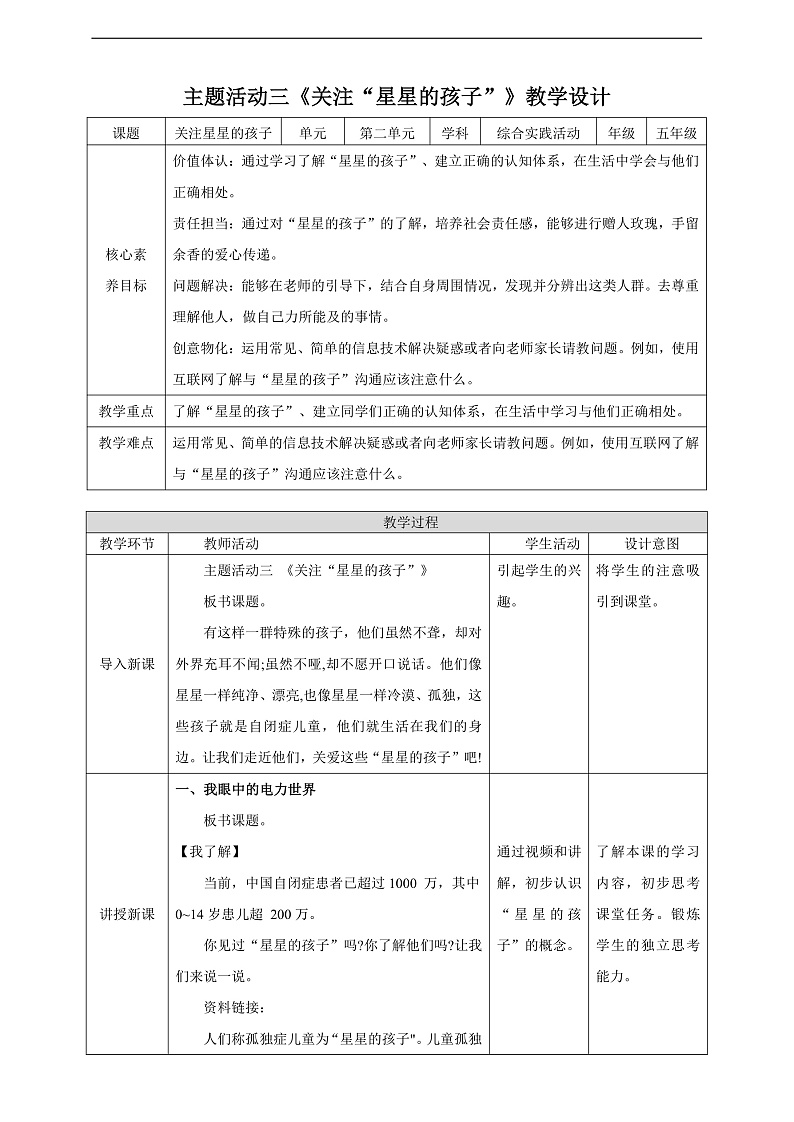 内蒙古版综合实践活动五下 第二单元 主题活动三《关注“星星的孩子”》教案第1页