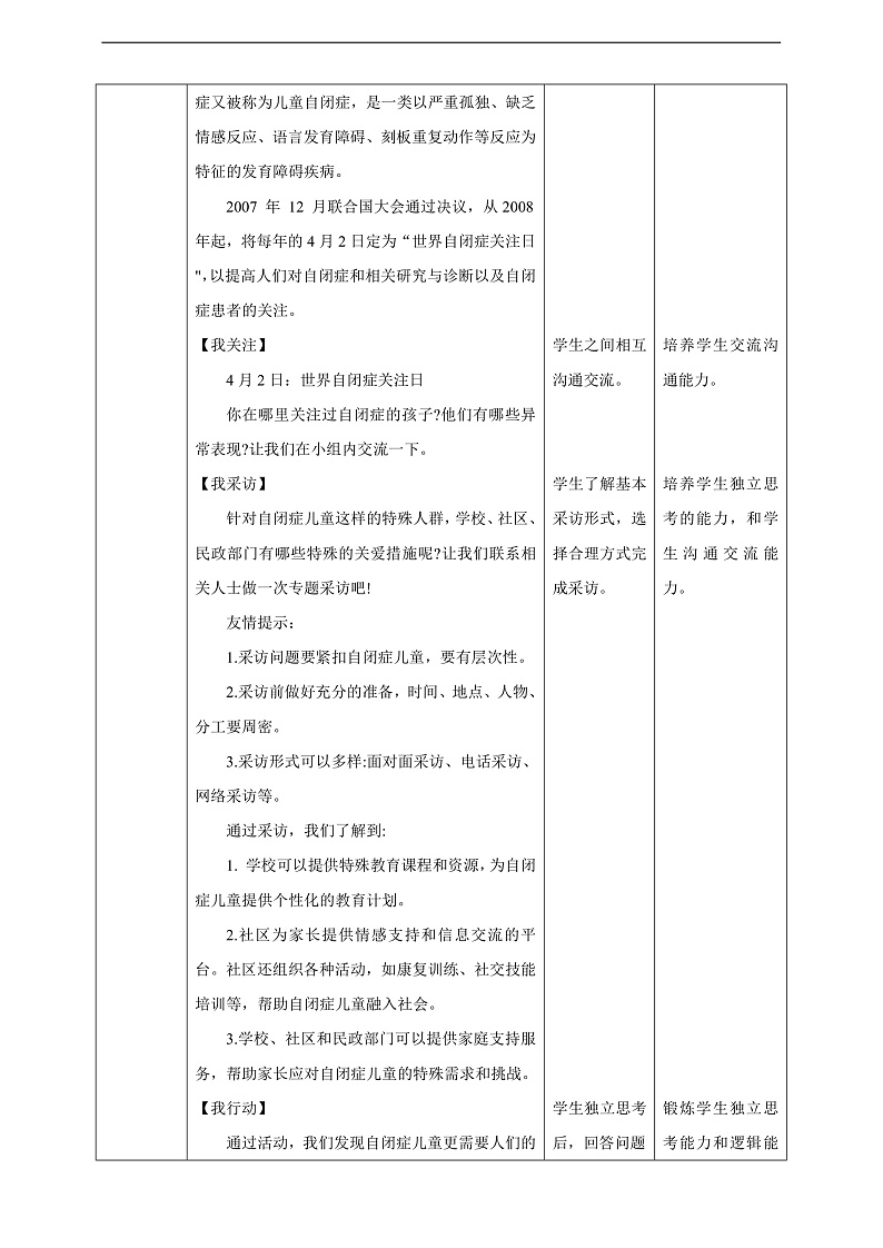 内蒙古版综合实践活动五下 第二单元 主题活动三《关注“星星的孩子”》教案第2页