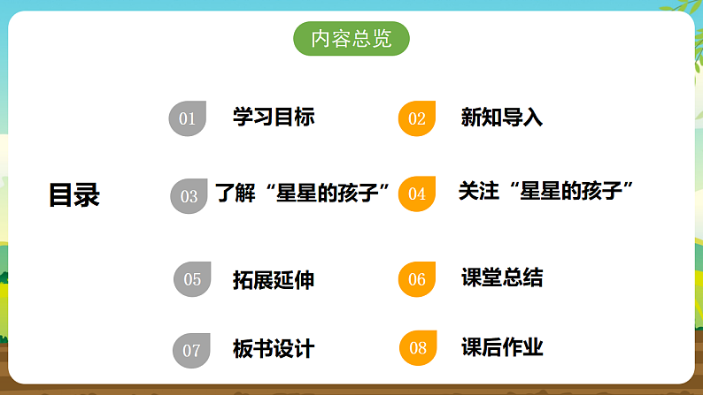 内蒙古版综合实践活动五下 第二单元 主题活动三《关注“星星的孩子”》课件第2页