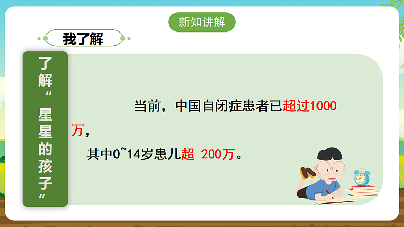 内蒙古版综合实践活动五下 第二单元 主题活动三《关注“星星的孩子”》课件第6页