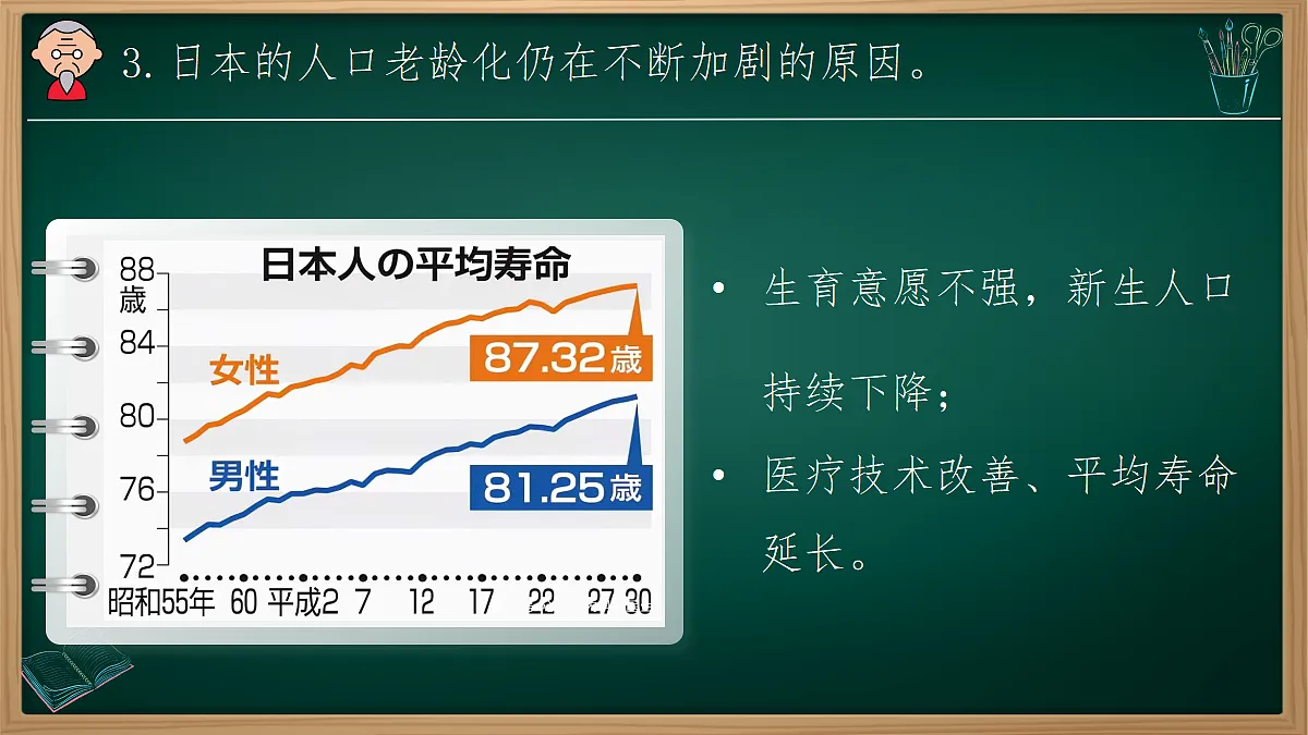 8.1.2 日本(课件)-2024-2025学年七年级地理下册同步课件(人教版2024)第8页