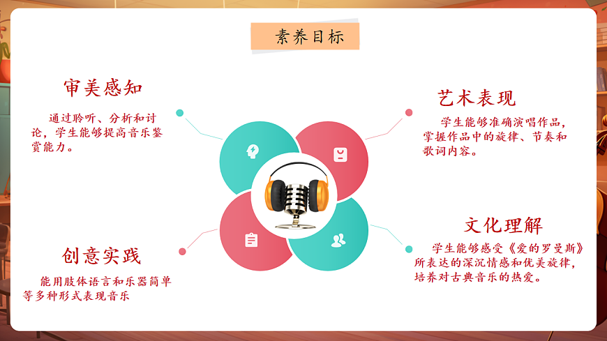 【新版教材】中學音樂人音版七年級下冊《愛的羅曼斯》課件第3頁