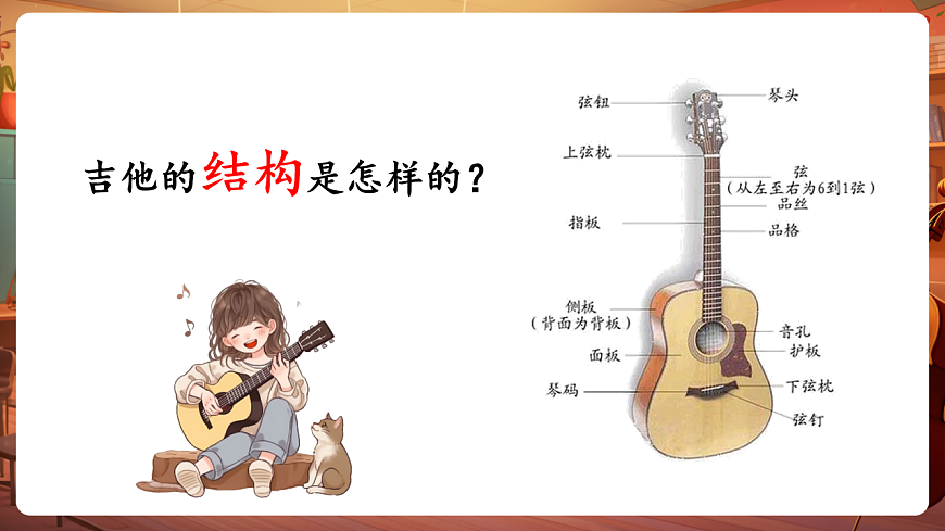 【新版教材】中學音樂人音版七年級下冊《愛的羅曼斯》課件第5頁