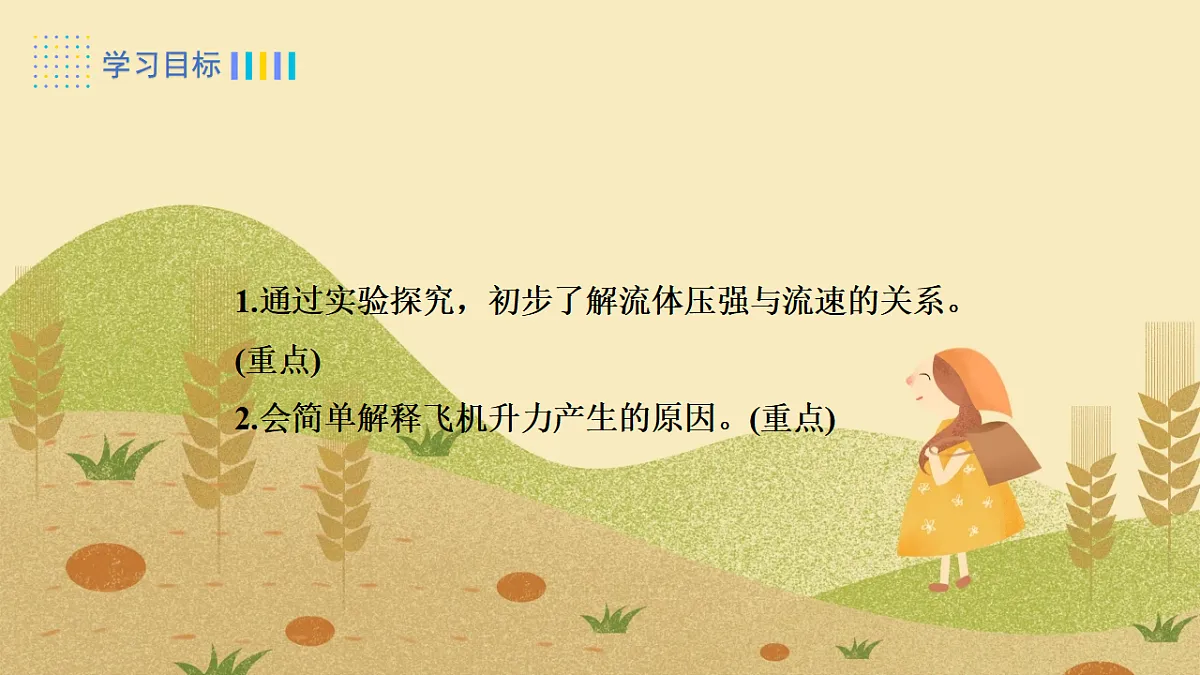 4.第四节 流体压强与流速的关系第4页
