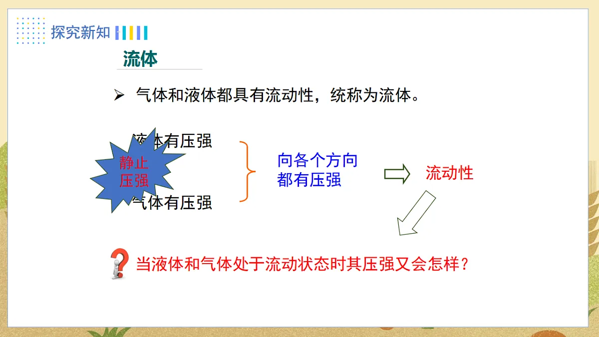 4.第四节 流体压强与流速的关系第5页