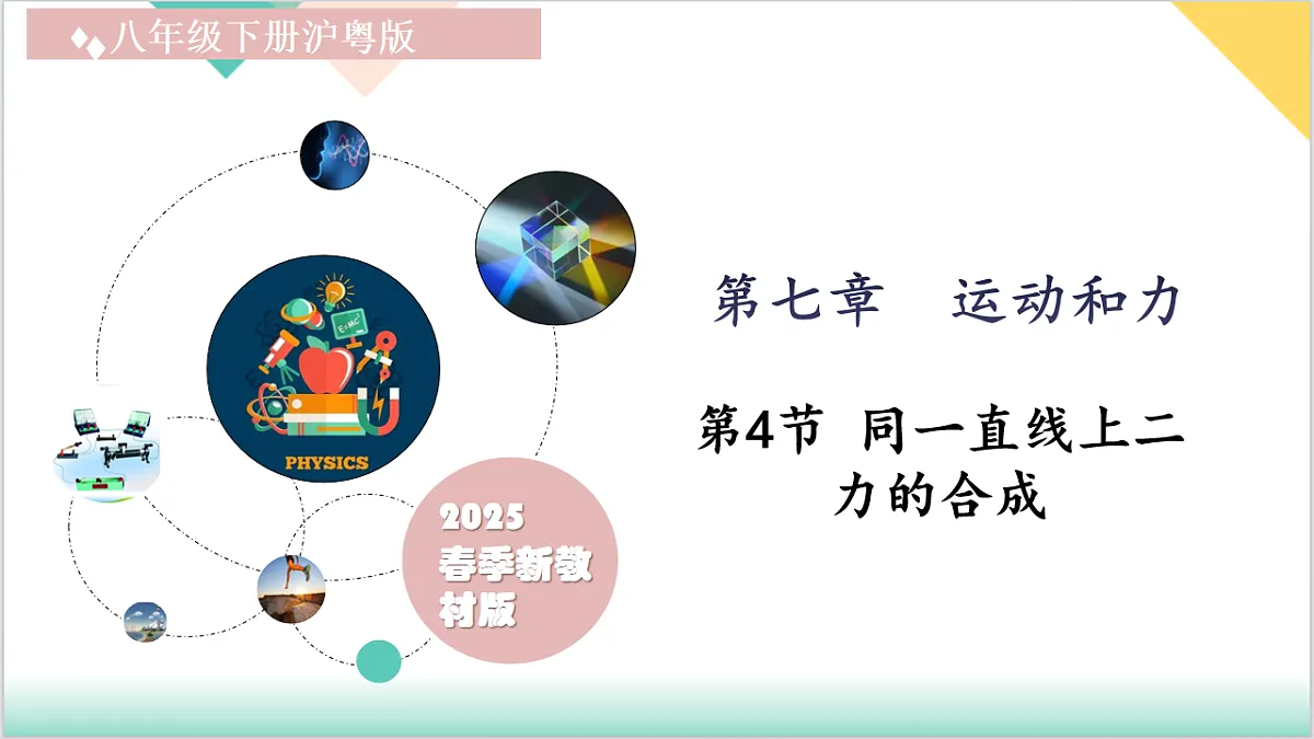 7.4 同一直线上二力的合成(同步课件)-2024-2025学年八年级物理下册(沪粤版2024)第1页