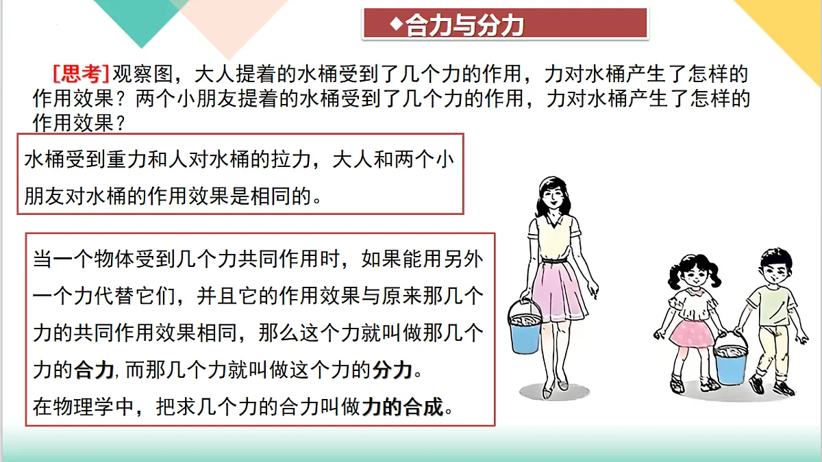 7.4 同一直线上二力的合成(同步课件)-2024-2025学年八年级物理下册(沪粤版2024)第6页