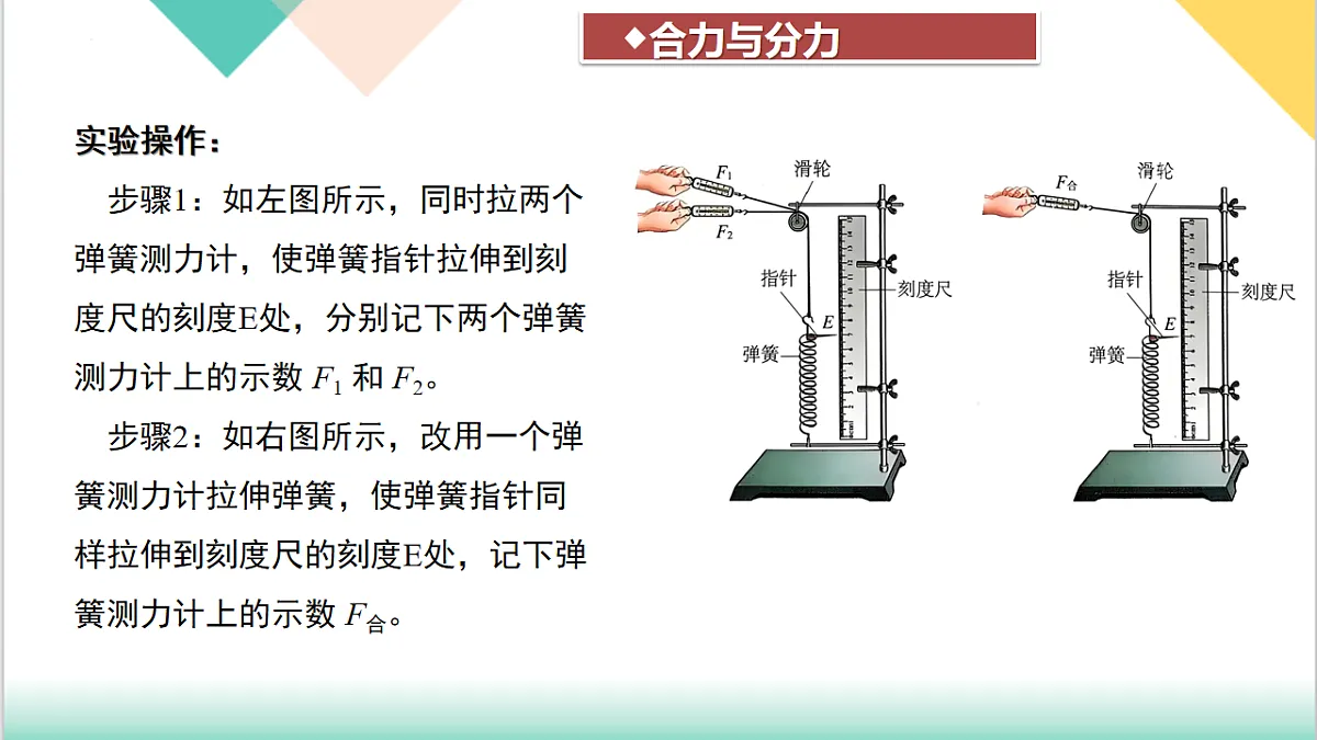 7.4 同一直线上二力的合成(同步课件)-2024-2025学年八年级物理下册(沪粤版2024)第8页