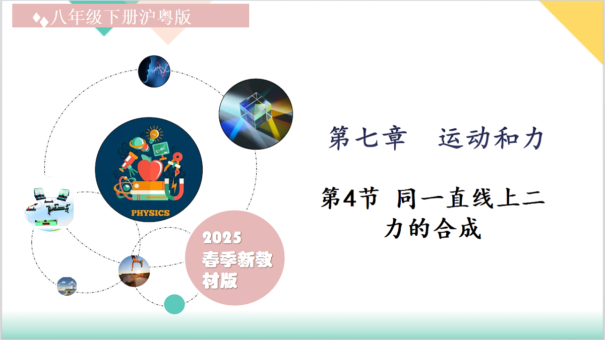 7.4 同一直线上二力的合成(同步课件)-2024-2025学年八年级物理下册(沪粤版2024)第1页
