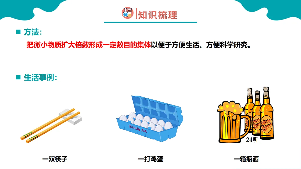 2024-2025学年高一化学(人教版2019必修一)2-3-1物质的量(1)课件第4页