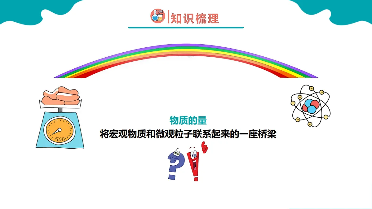 2024-2025学年高一化学(人教版2019必修一)2-3-1物质的量(1)课件第8页