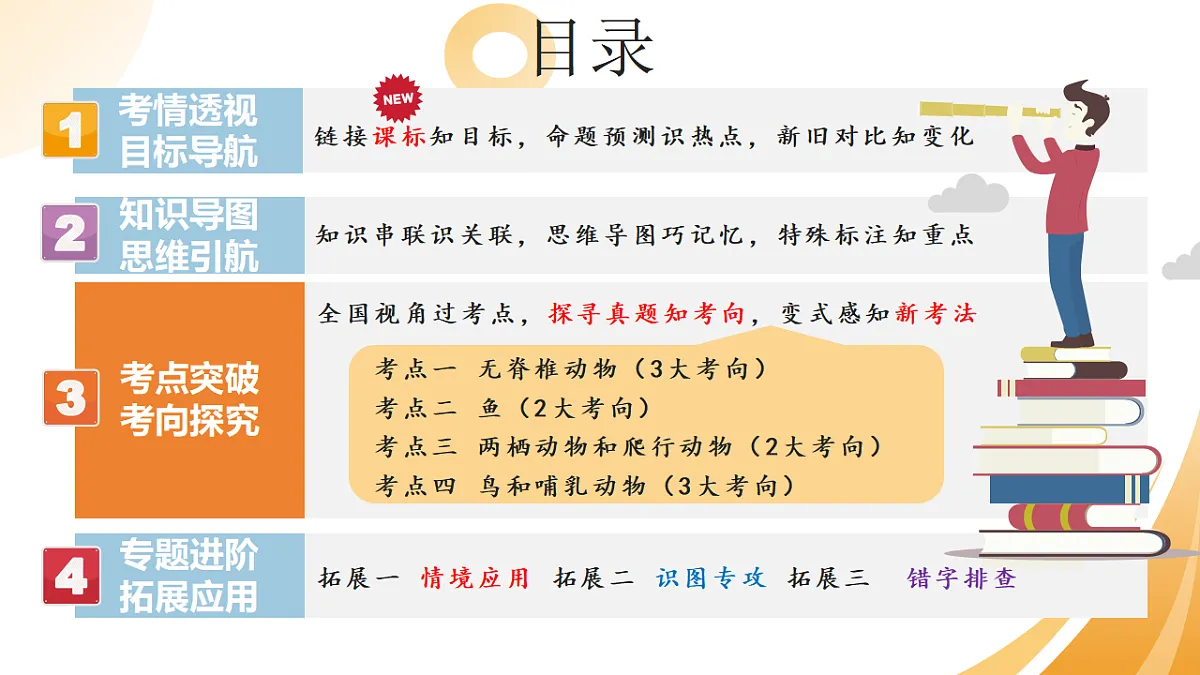 中考生物一轮复习 第17讲 动物的主要类群 课件第2页
