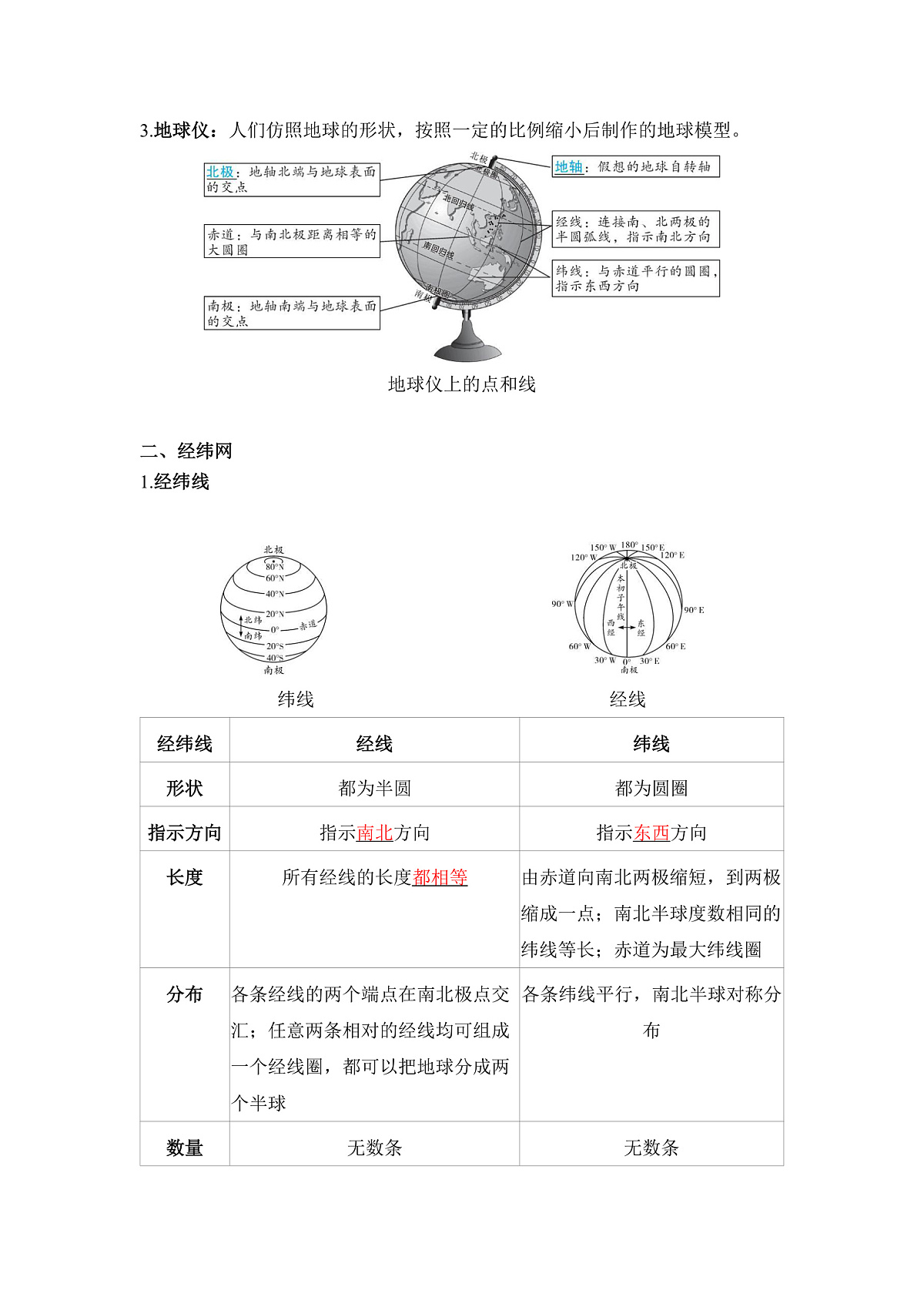 第一节 地球第3页