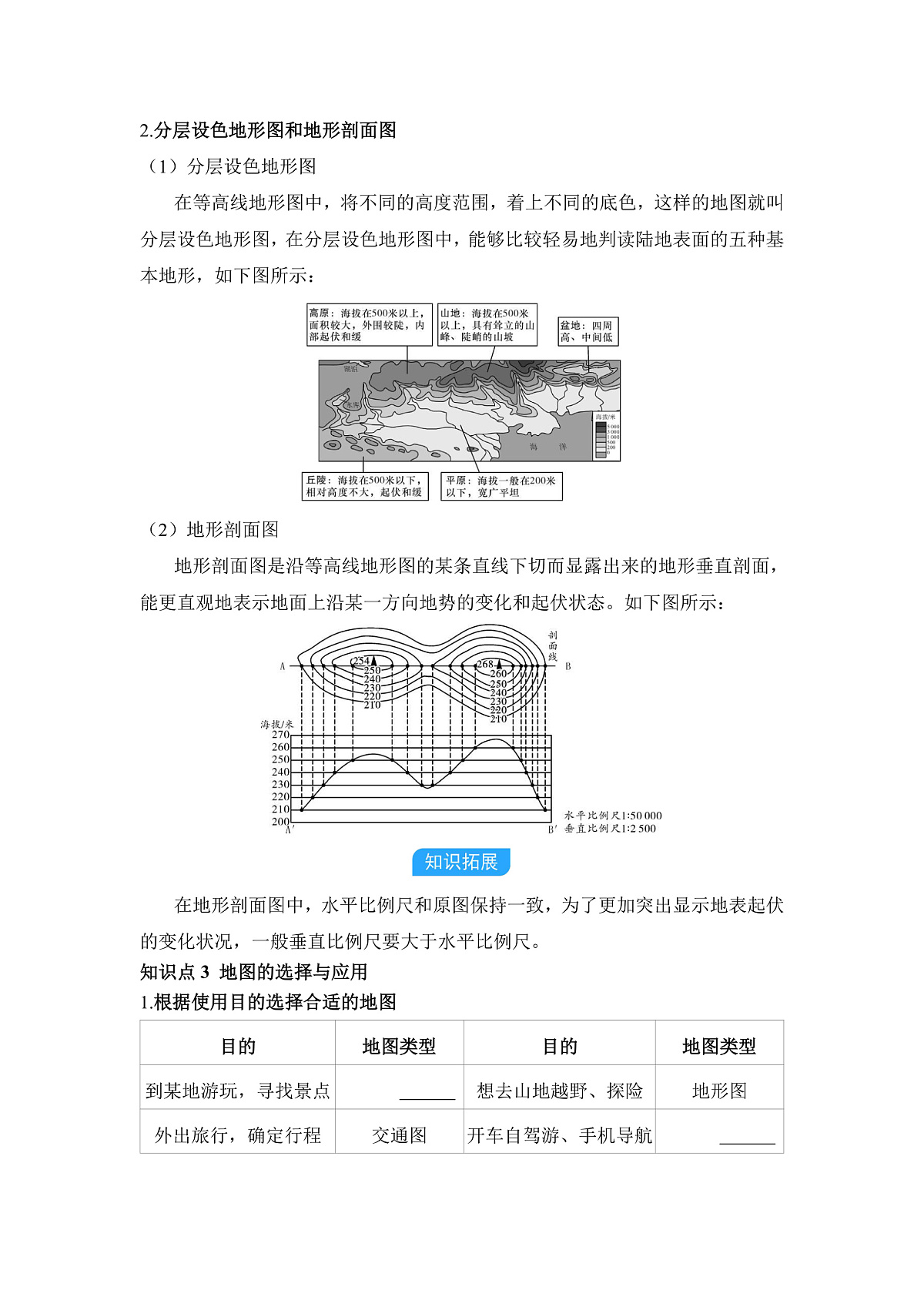第二节 地图 - 学生版第3页