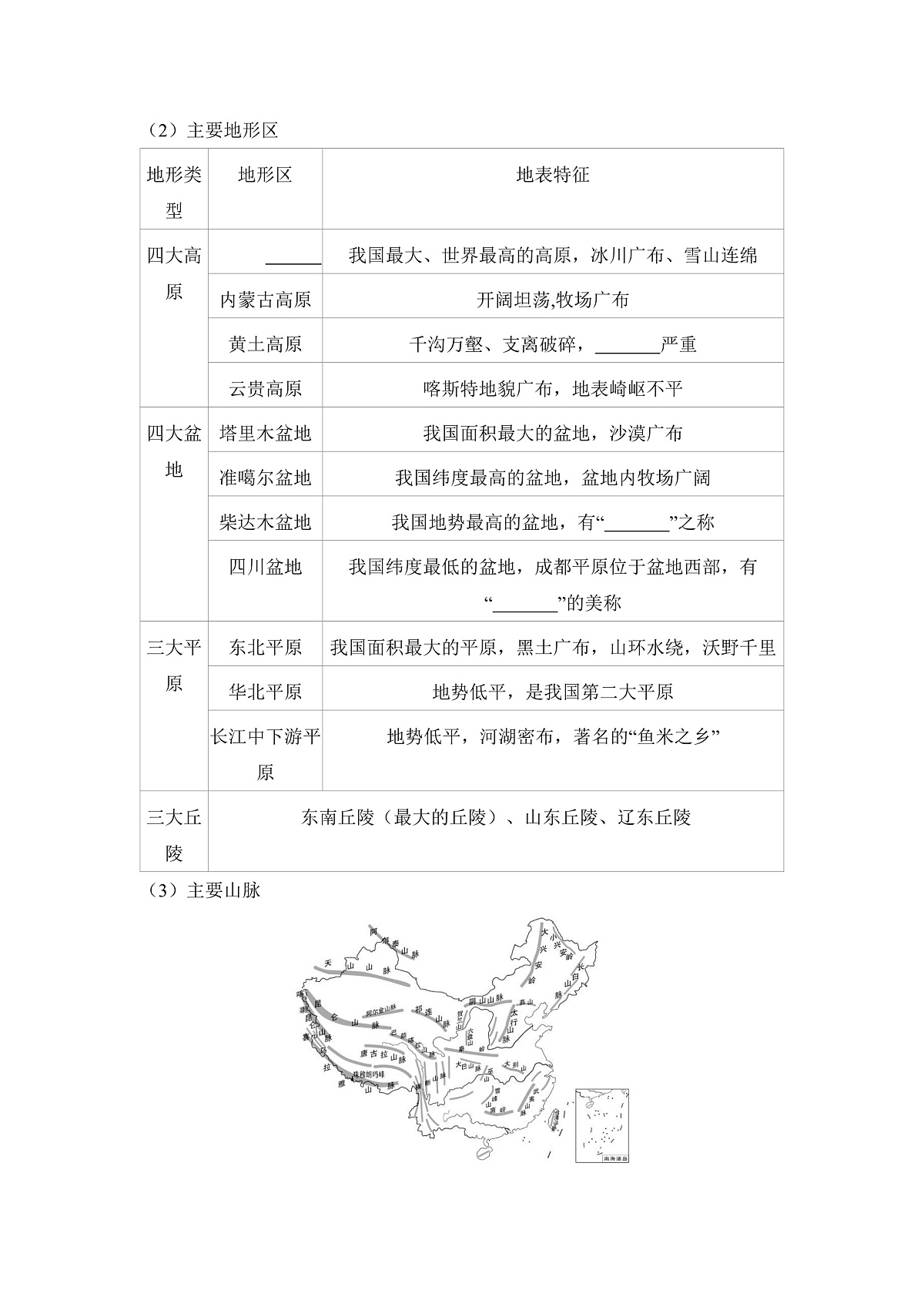 第二章 中国的自然环境 - 学生版第2页