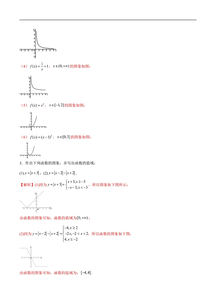 专题12 函数的图象(一)(解析版)第2页