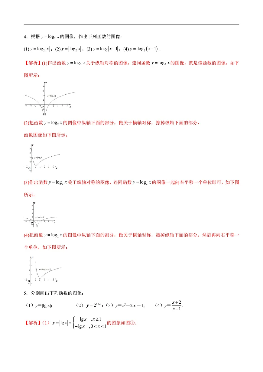 专题12 函数的图象(一)(解析版)第3页