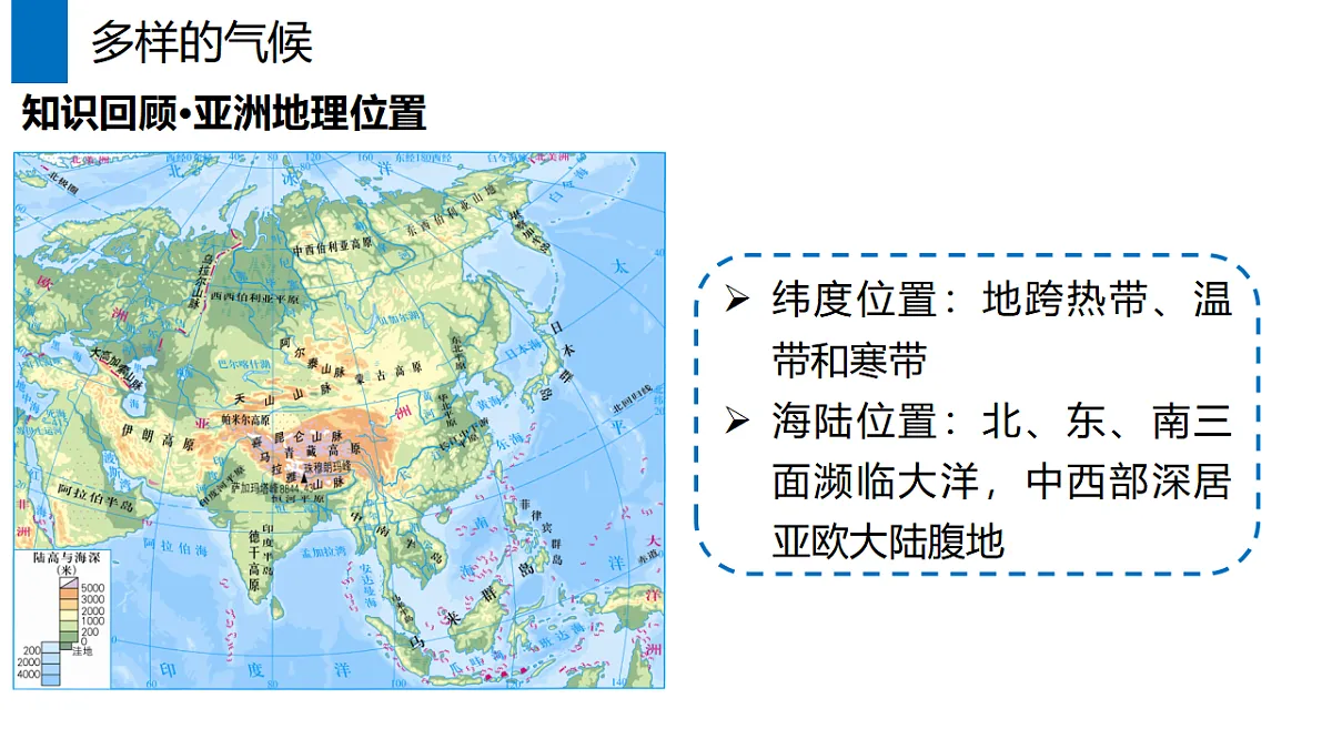 人教版七年级地理下册7.1.3《自然环境——多样的气候》(教学课件)第4页