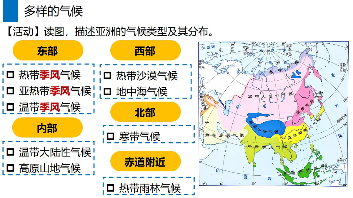人教版七年级地理下册7.1.3《自然环境——多样的气候》(教学课件)第5页