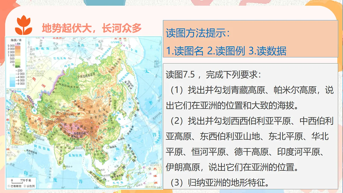 人教版七年级地理下册7.1《自然环境》(教学课件)第7页