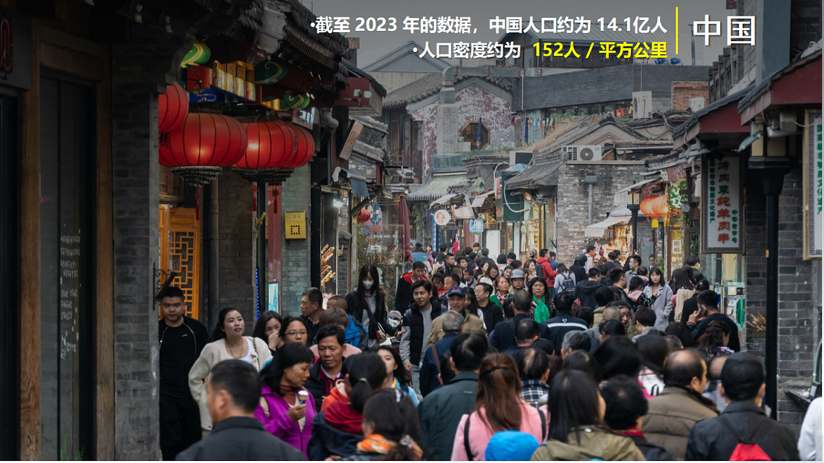 人教版七年级地理下册7.2《亚洲的人文环境》教学课件第5页