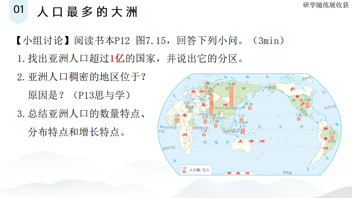人教版七年级地理下册7.2《亚洲的人文环境》教学课件第6页