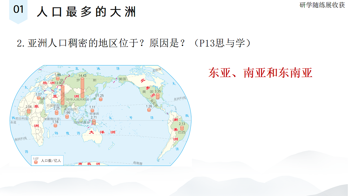 人教版七年级地理下册7.2《亚洲的人文环境》教学课件第8页
