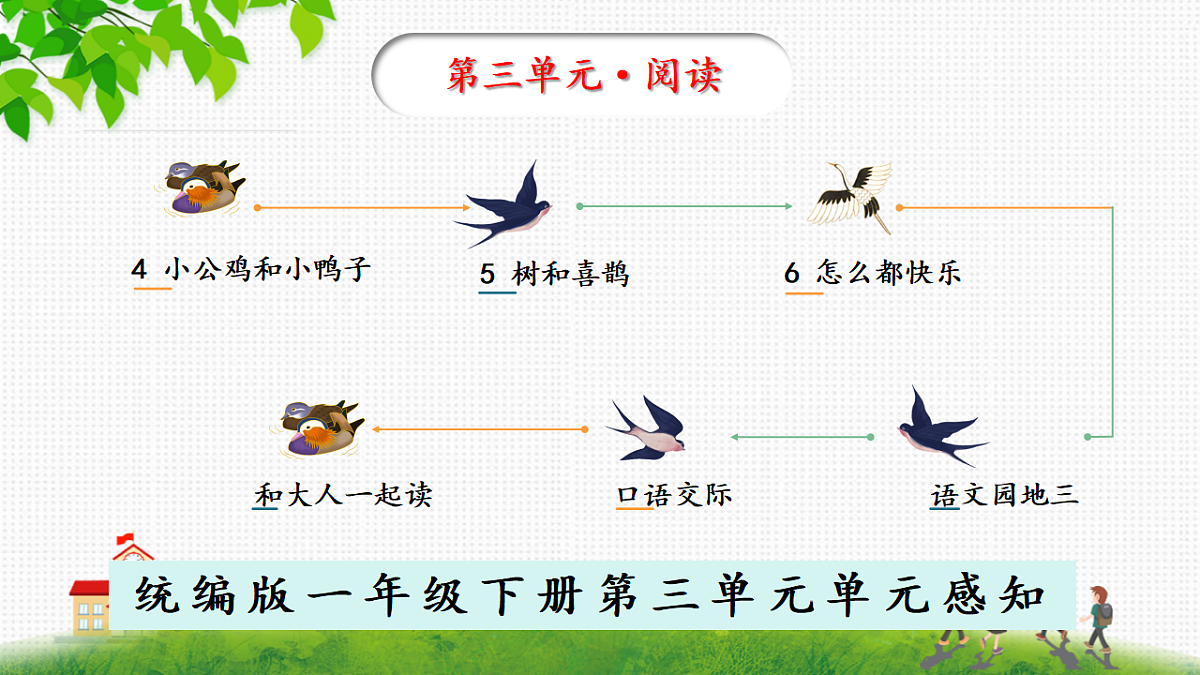 统编版一年级语文下册5《树和喜鹊》课件第1页