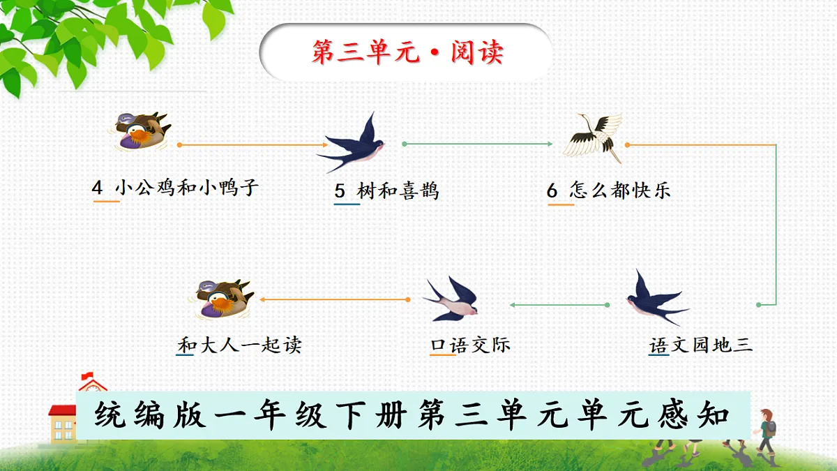 统编版语文一年级下册4《小公鸡和小鸭子》课件第1页