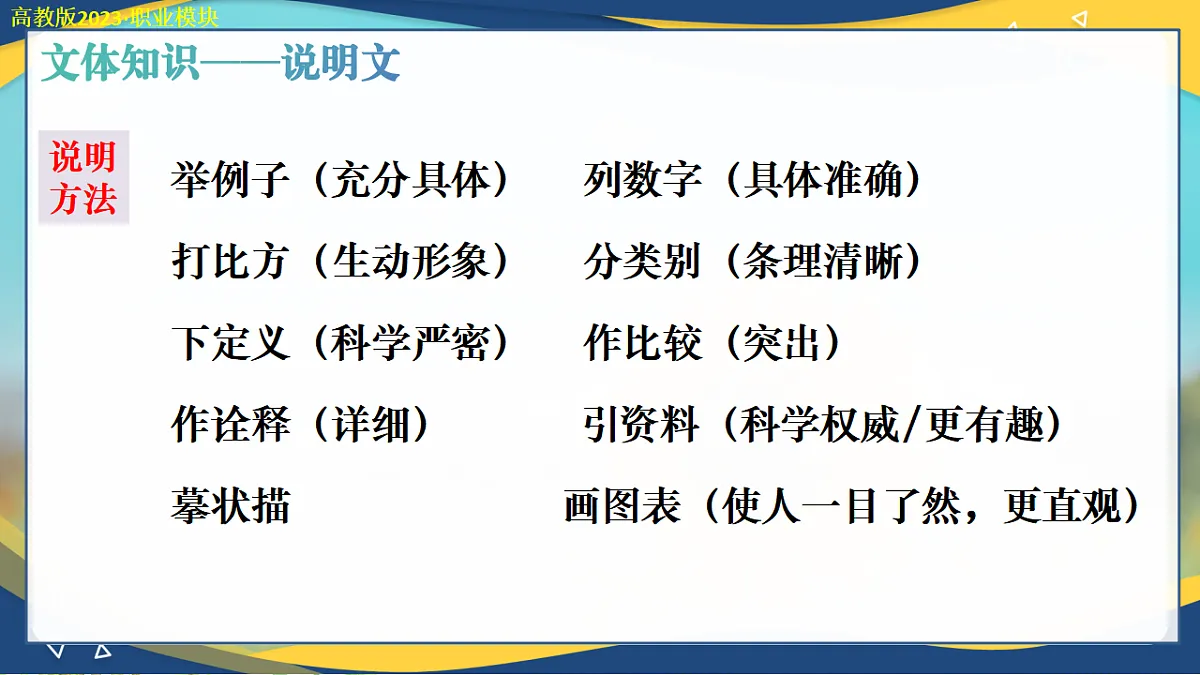 16751522第7页