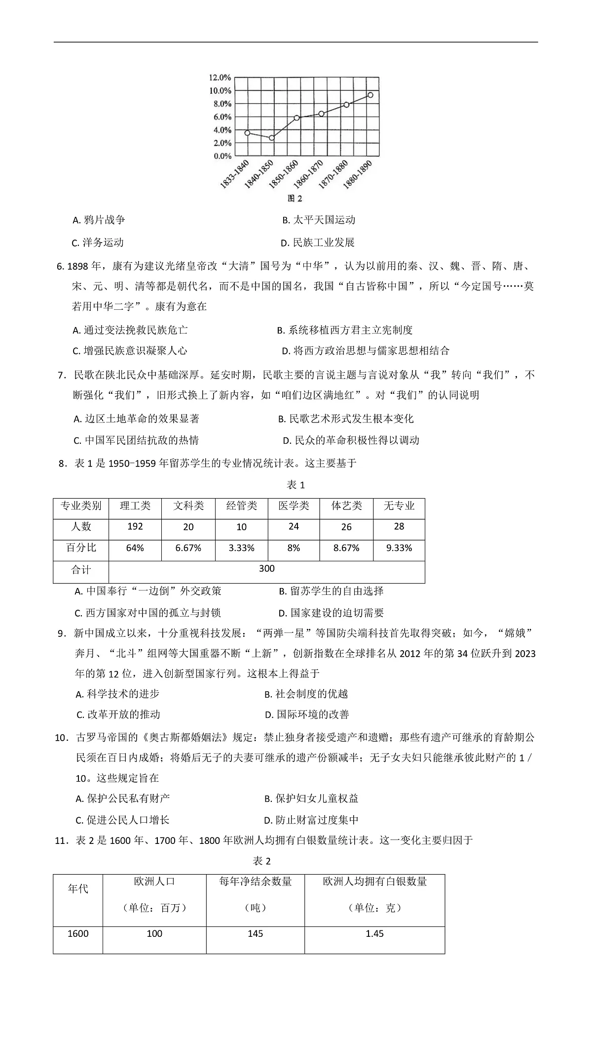 2025届山东省菏泽市高三下学期一模考试历史试题(含答案)第2页