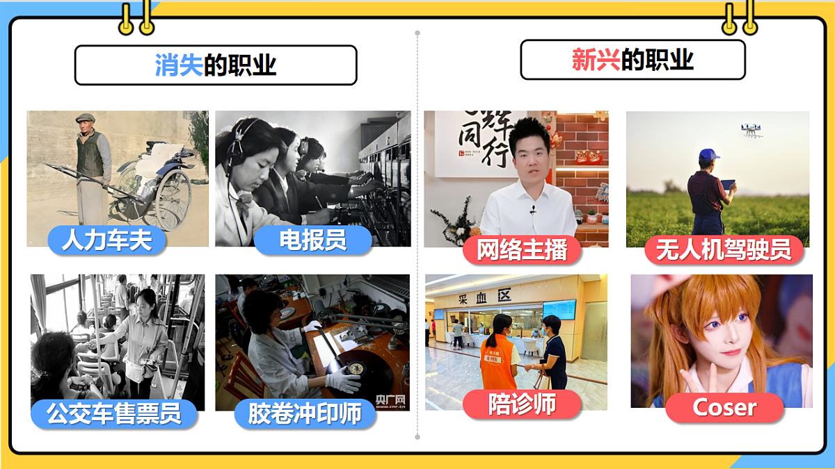 6.2《多彩的职业》课件( - 2024-2025学年统编版道德与法治九年级下册第6页
