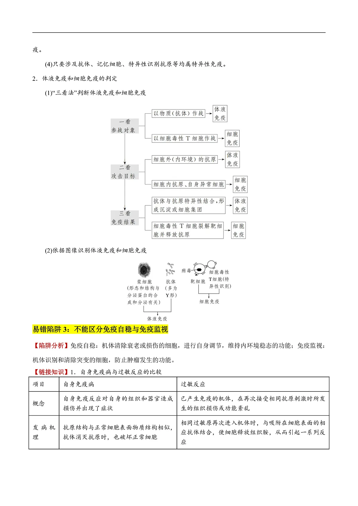 易错点12 免疫调节的易错考题(3大陷阱)-备战2025年高考生物考试易错题(新高考通用)(解析版)第2页