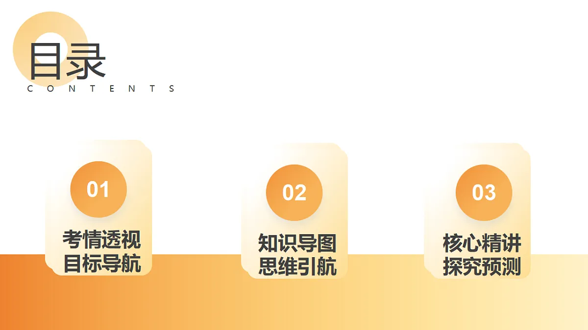 专题02 中国古代经济发展(课件)(课件)-2025年中考历史二轮复习讲练(山东专用)第2页
