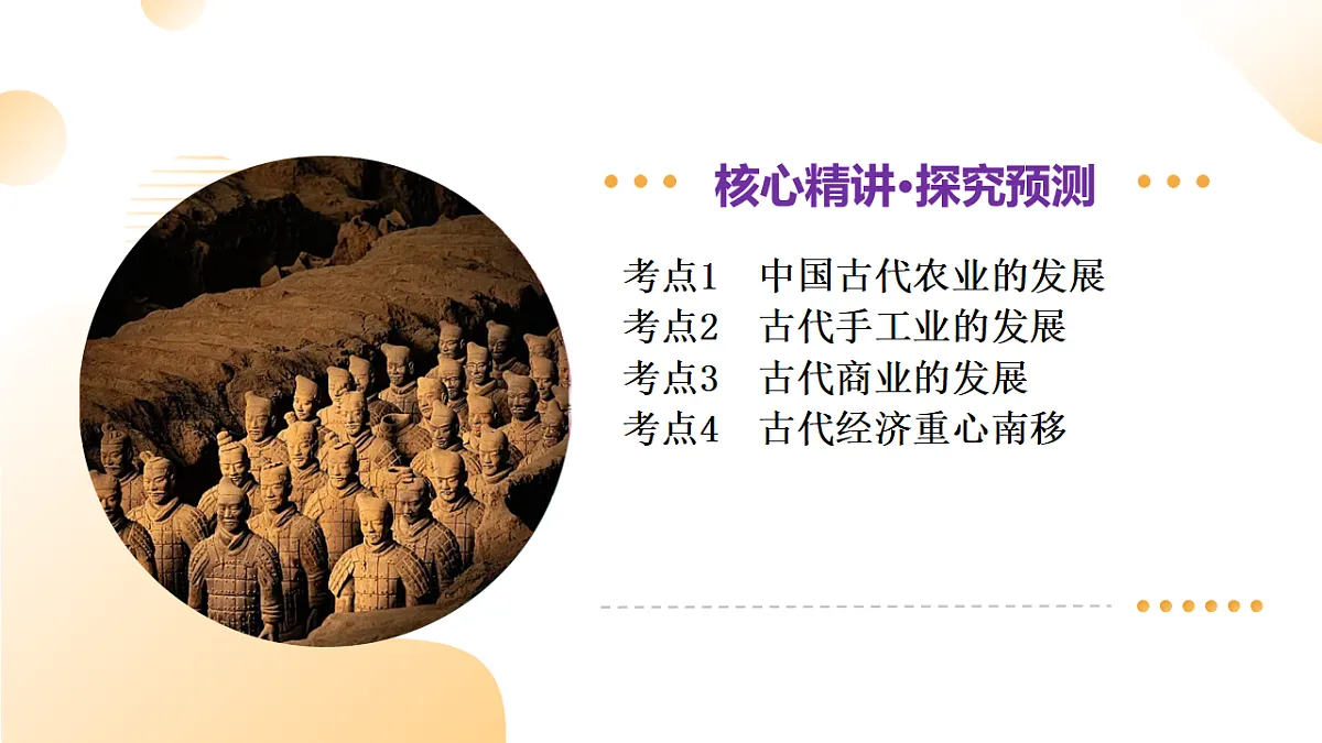 专题02 中国古代经济发展(课件)(课件)-2025年中考历史二轮复习讲练(山东专用)第5页