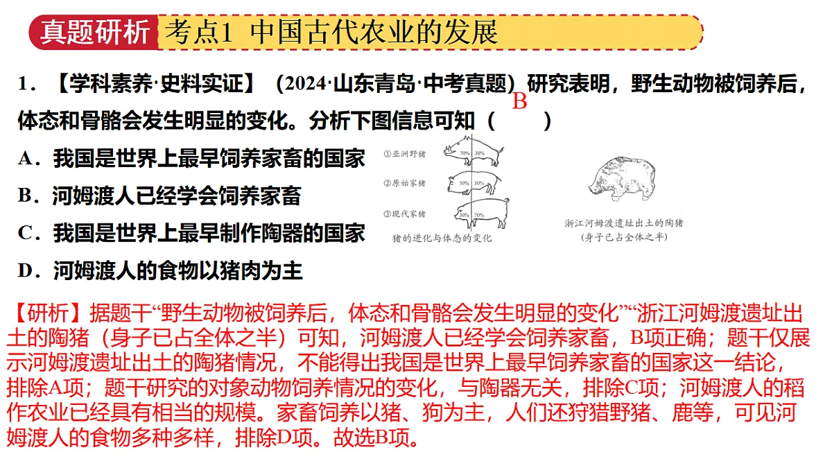 专题02 中国古代经济发展(课件)(课件)-2025年中考历史二轮复习讲练(山东专用)第7页