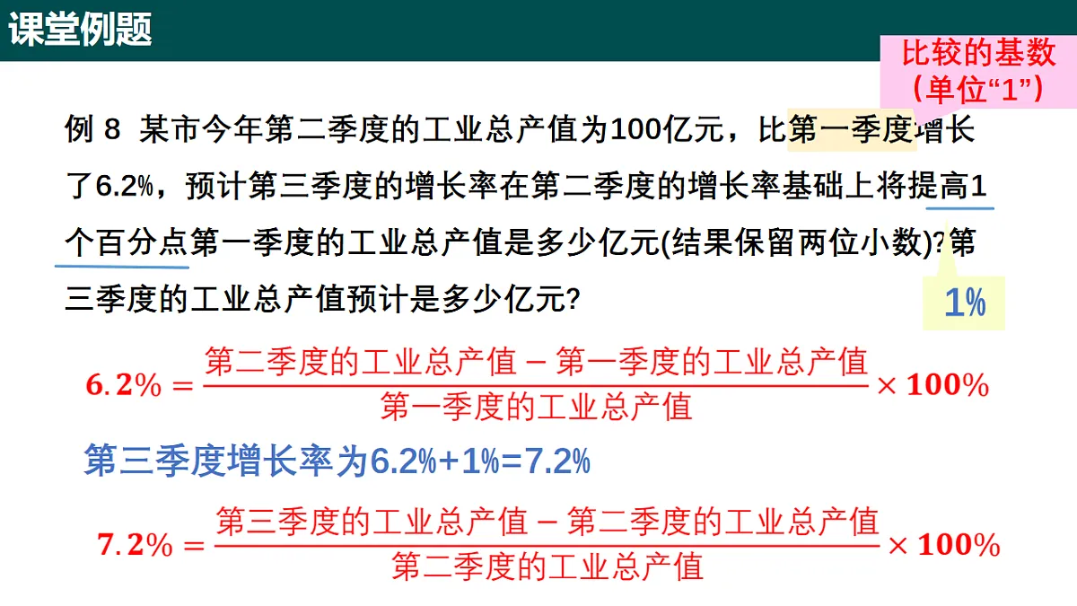 5.2.2 百分数的应用(第二课时 变化率问题)课件-2024-2025学年六年级数学下册(沪教版五四制2024)第7页