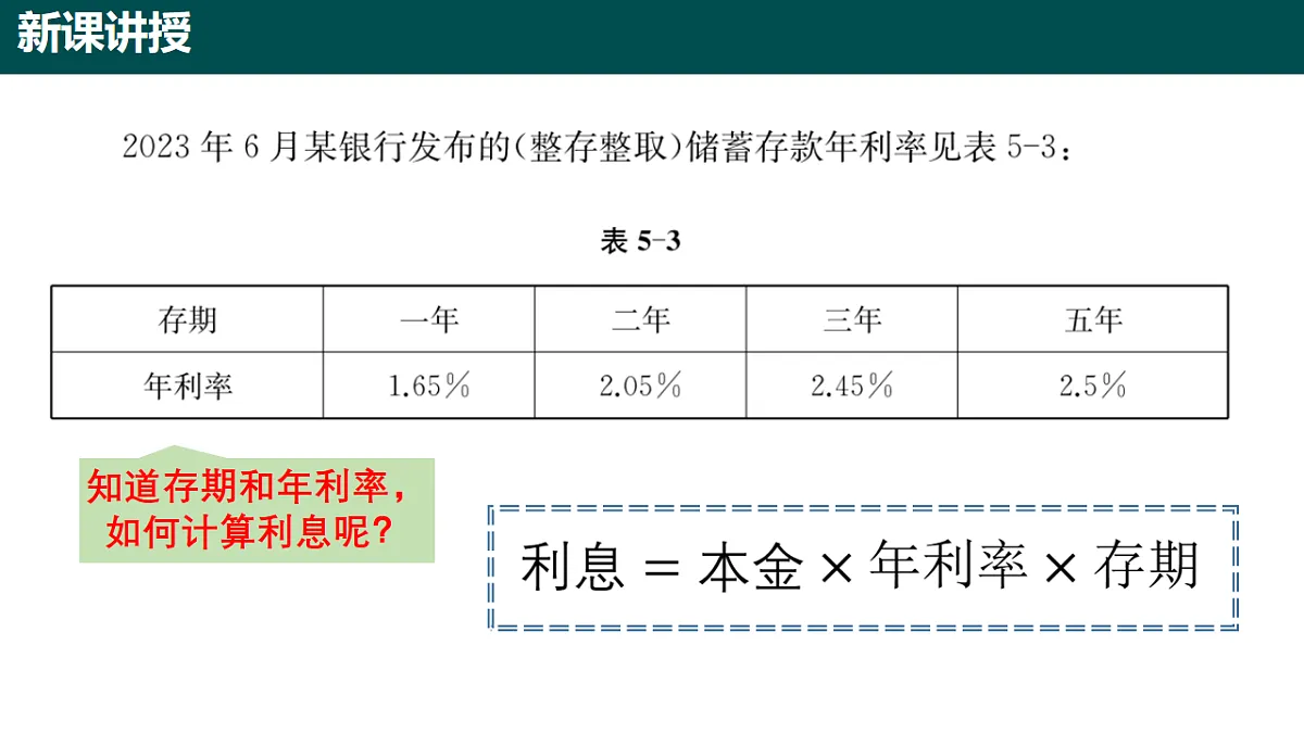 5.2.2 百分数的应用(第四课时 储蓄问题 )课件-2024-2025学年六年级数学下册(沪教版五四制2024)第6页