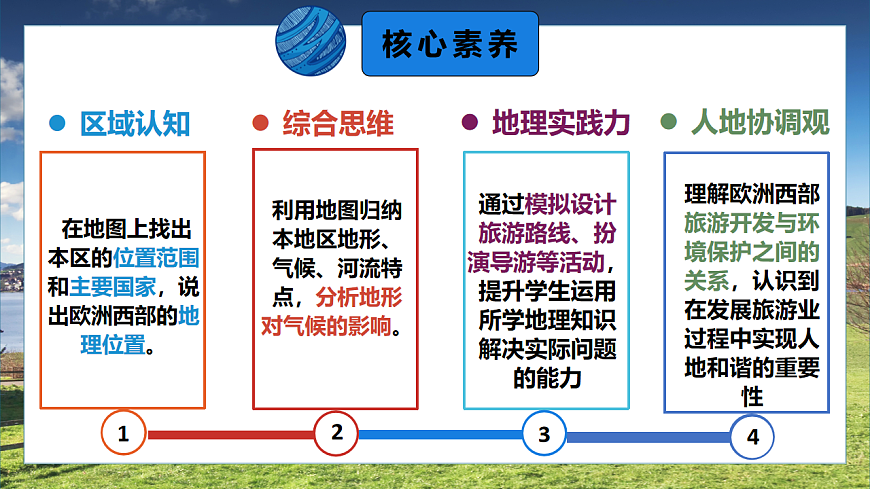 9.2.1 欧洲西部(课时1)-2024-2025学年七年级地理下册课件(人教版2024)第2页