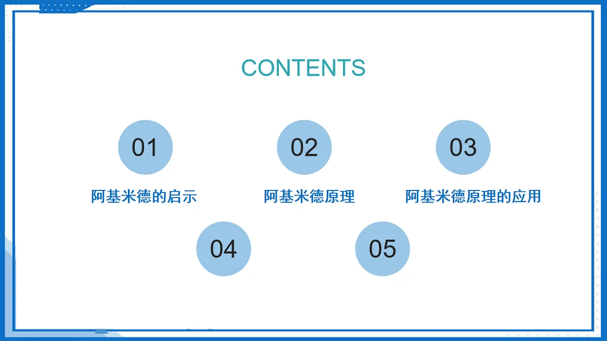 9.3阿基米德原理(课件)-2024-2025学年八年级物理下册(沪科版2024)第3页