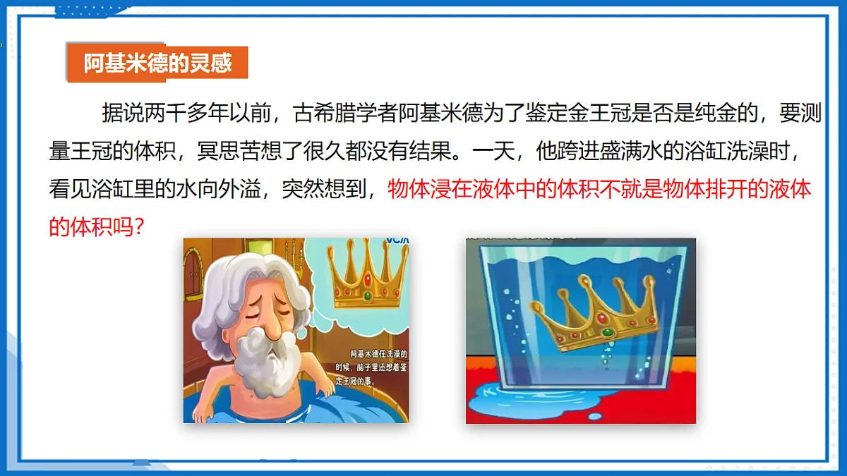 9.3阿基米德原理(课件)-2024-2025学年八年级物理下册(沪科版2024)第5页