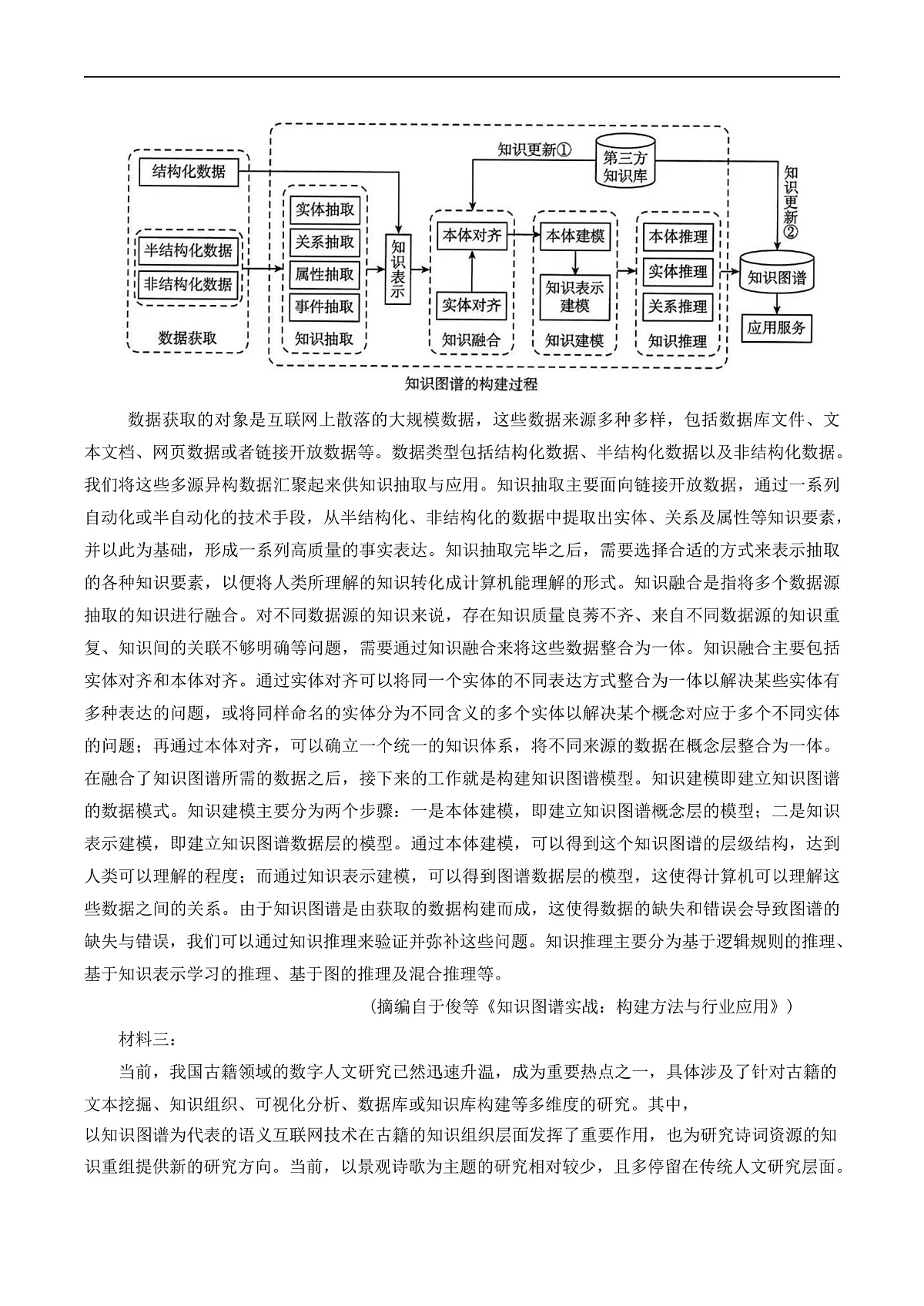 山东省临沂市2025届高三第一次模拟考试语文试卷(含答案)第2页