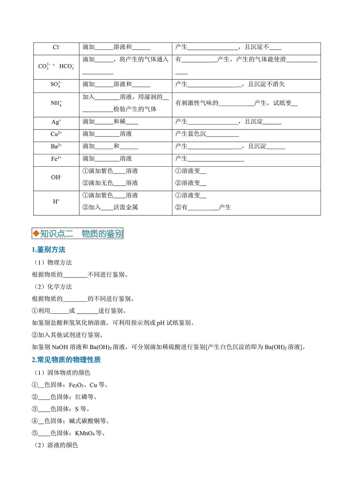 专题17 物质的检验、鉴别、分离与除杂-2025年中考化学一轮复习知识清单(全国通用)(原卷版)第3页